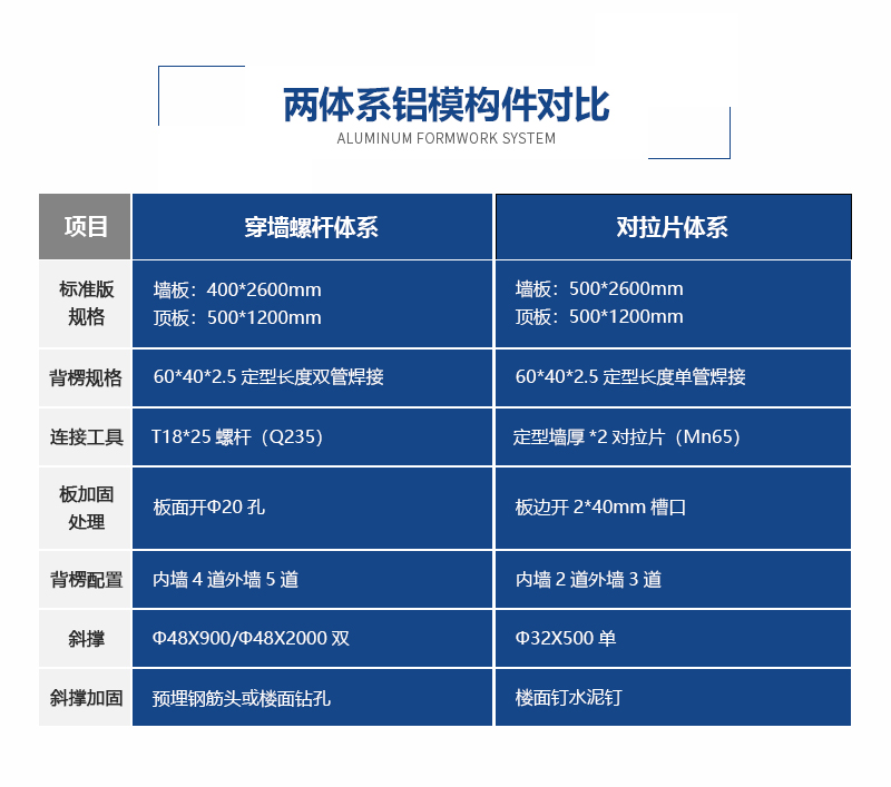 手机看片网站铝业91看片网站下载体系对比